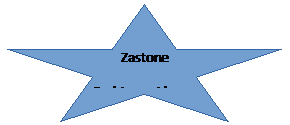 Reserved: Zastone
Parking guidance
system
